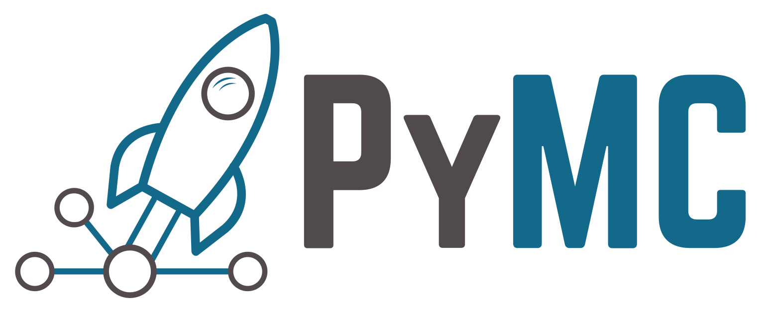 PyMC logo
